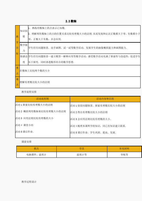 数学：华东师大版七年级上22 数轴 (教案)