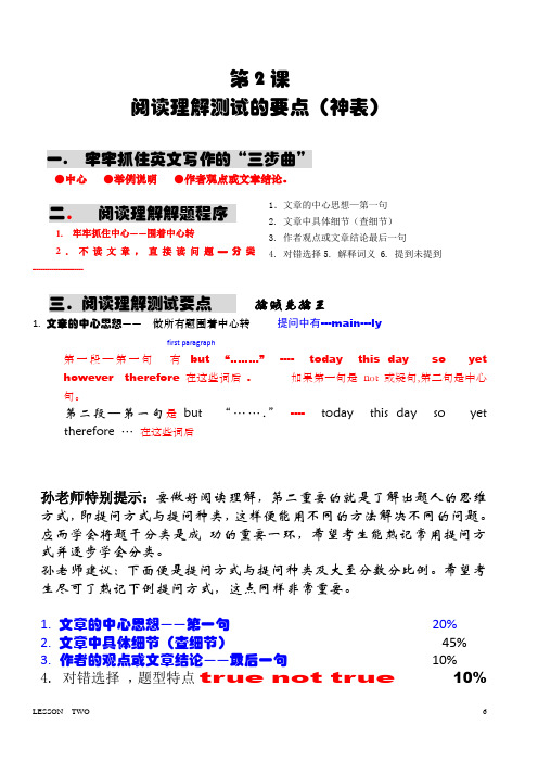 孙老师英语神表1F52