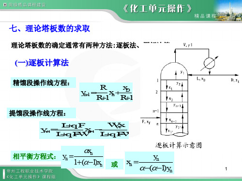 理论塔板数求取-61页文档资料