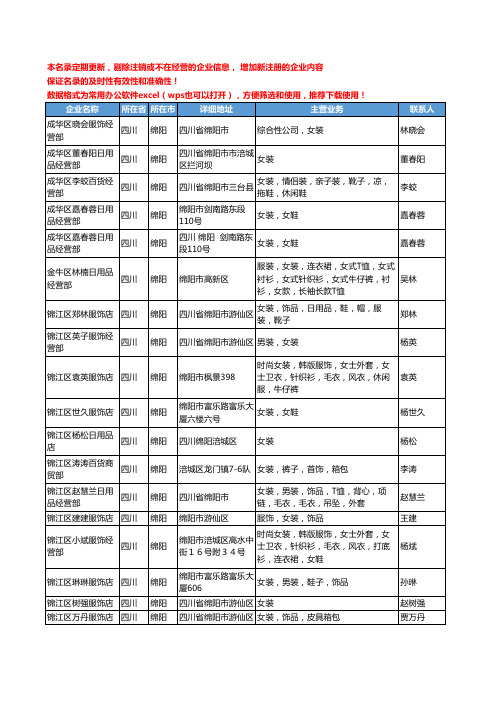2020新版四川省绵阳女装工商企业公司名录名单黄页大全127家