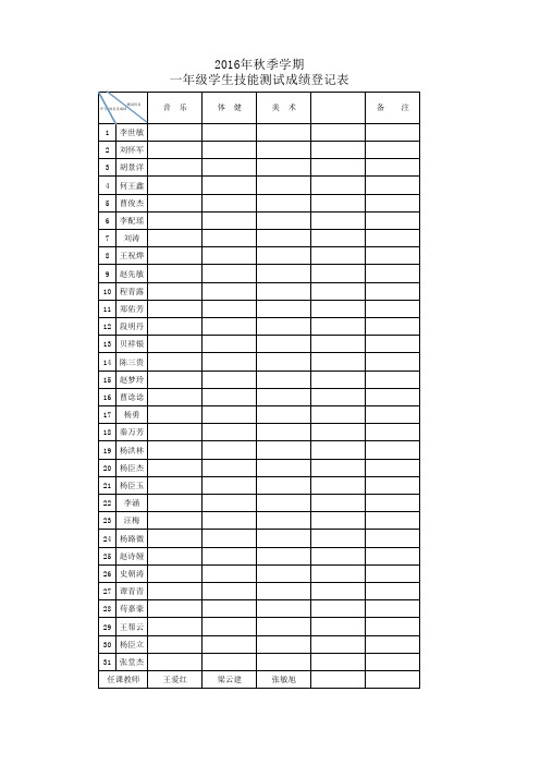 2016年秋季学期黎思小学学生技能测试成绩登记表