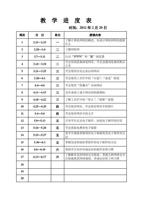 四年级下册信息技术教学进度表及计划