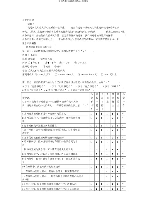 大学生网络疏离感与自尊量表.