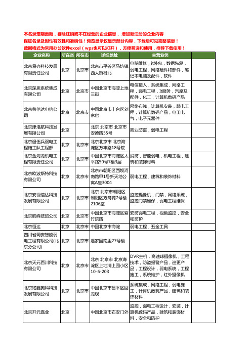 新版北京市弱电工程工商企业公司商家名录名单联系方式大全44家