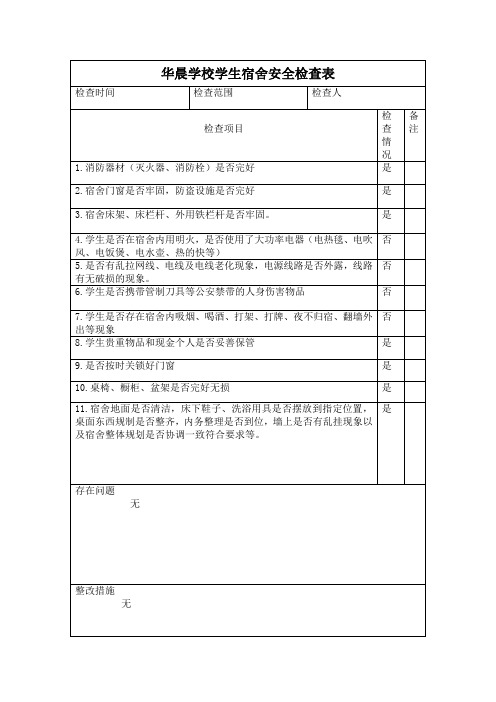 学校学生宿舍安全检查表