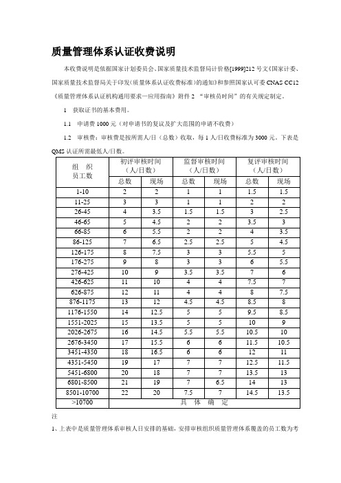 质量管理体系认证收费说明