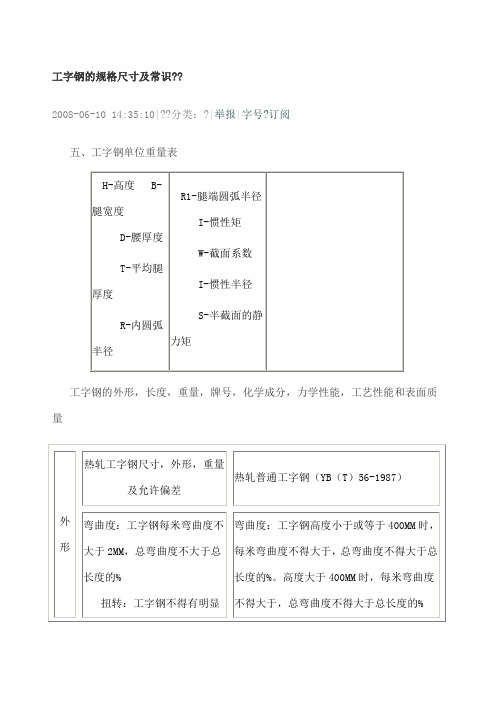 工字钢的规格尺寸及常识