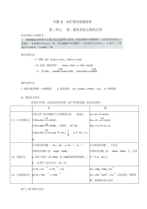 高中化学3.2铁、铜及其化合物的应用知识点总结苏教版必修1