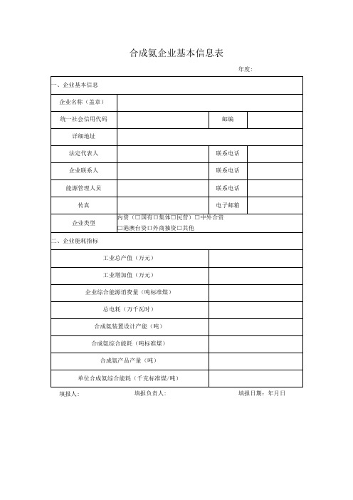 合成氨企业基本信息表