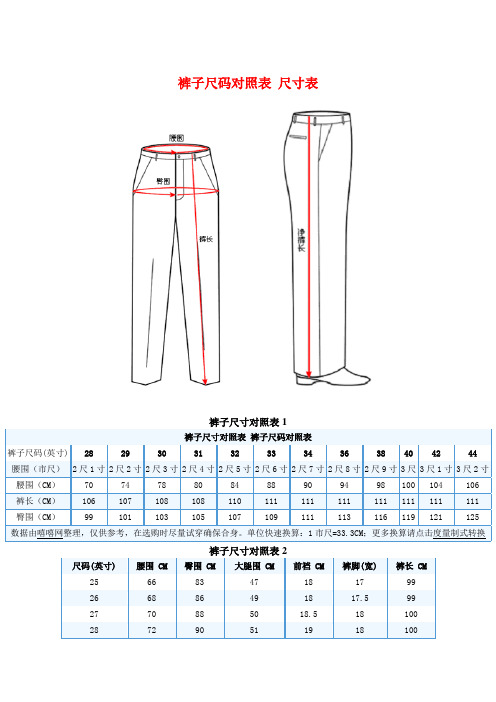 裤子尺码对照表 尺寸表 尺码对照表