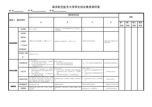 综合素质测评表标准