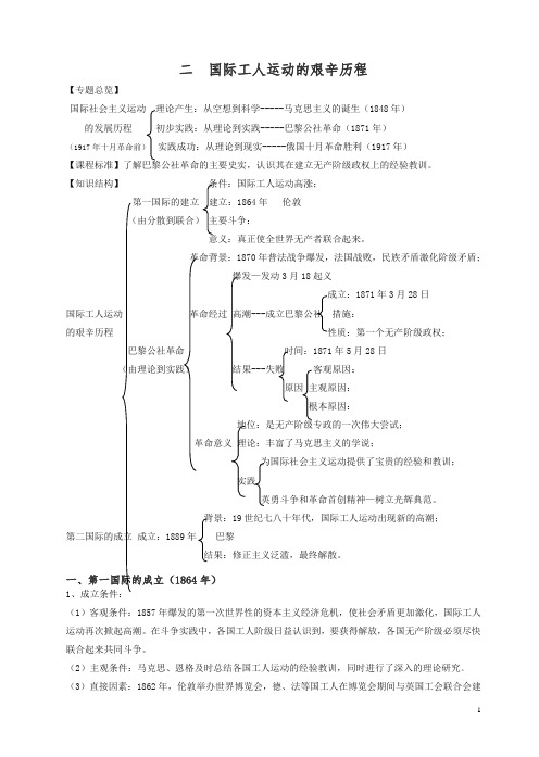 人教版高一历史全册学案：二、国际工人运动的艰辛历程(含解析).doc