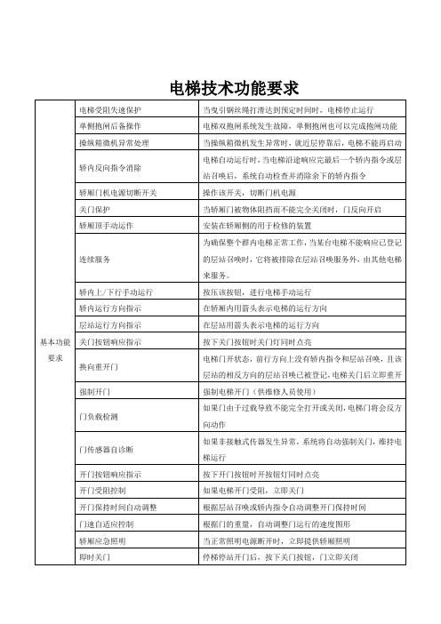 电梯技术功能要求