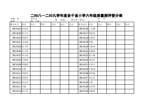 09年六年级质量测评登分表