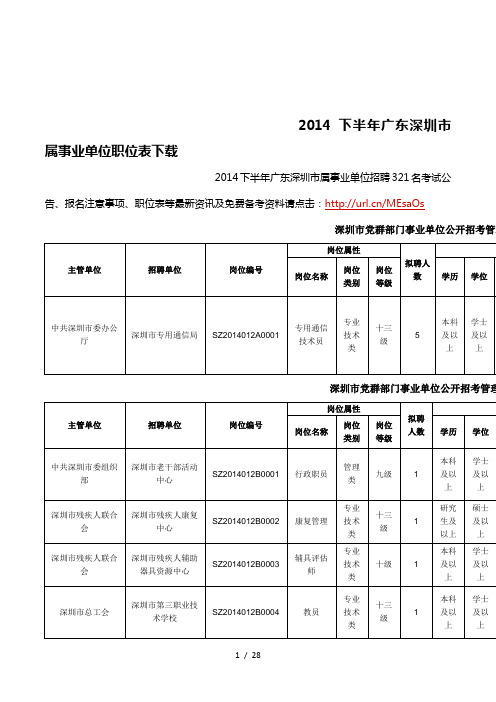 事业单位职位表下载