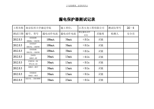 漏电保护测试记录(5-24)