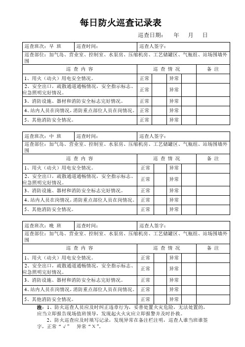 每日防火巡查记录表