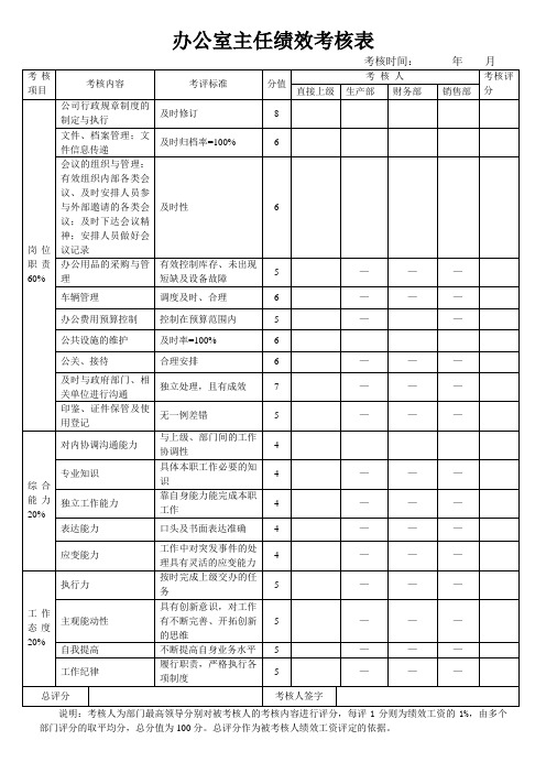 办公室主任绩效考核表