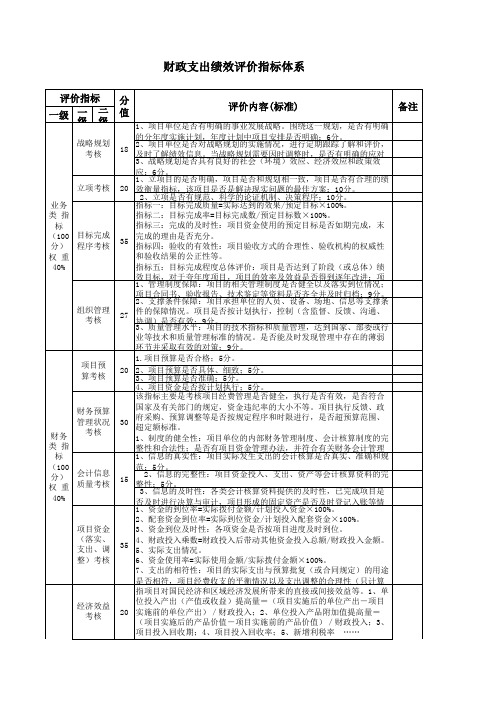 财政部门及行政事业单位：(201一般公共服务)整体项目绩效评价指标体系