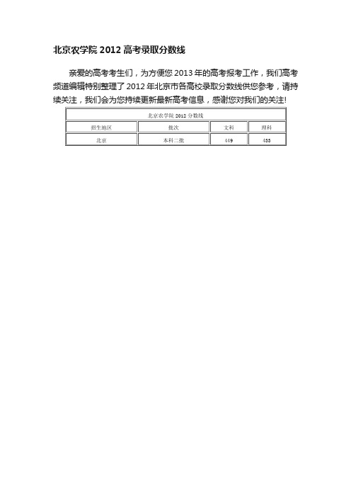 北京农学院2012高考录取分数线