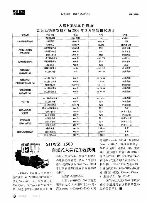 SHWZ-1500自走式大蒜花生收获机