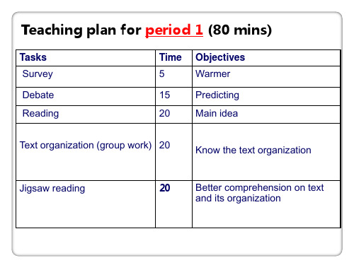 新标准大学英语综合教程2_unit4_active_reading_2_[1]