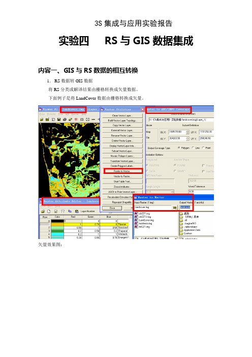 RS与GIS数据集成