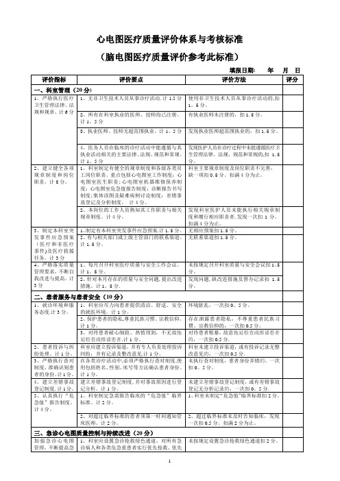 心电图医疗质量评价体系与考核标准