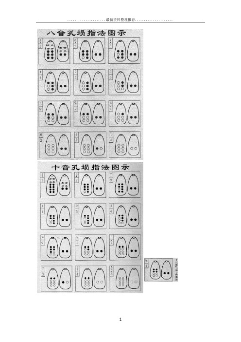 中国古埙吹奏方法