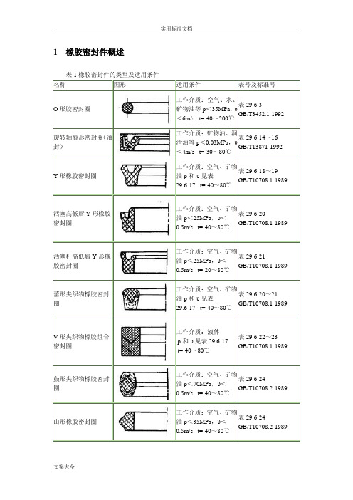 橡胶密封件地类型及使用条件