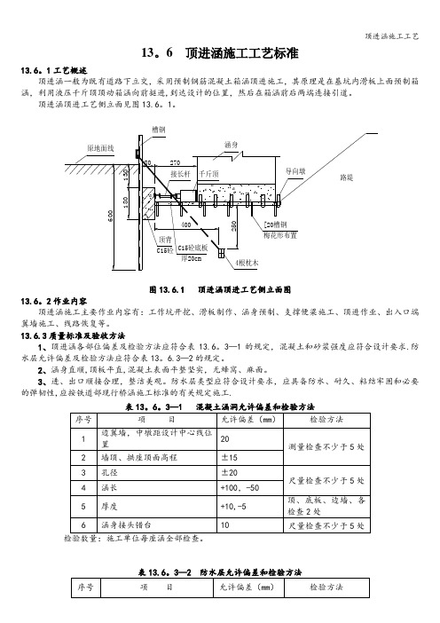 顶进涵施工工艺