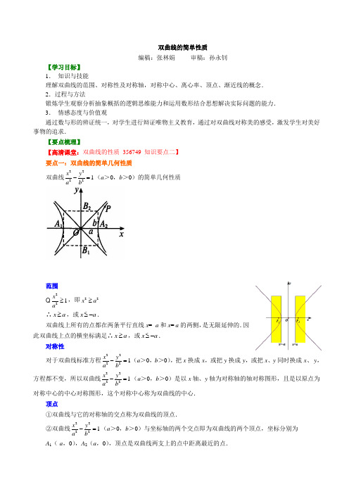 知识讲解_双曲线的简单性质_基础