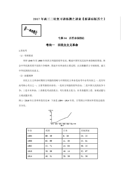 专题04近代中国政治(讲)2017年高考二轮复习历史(附解析)