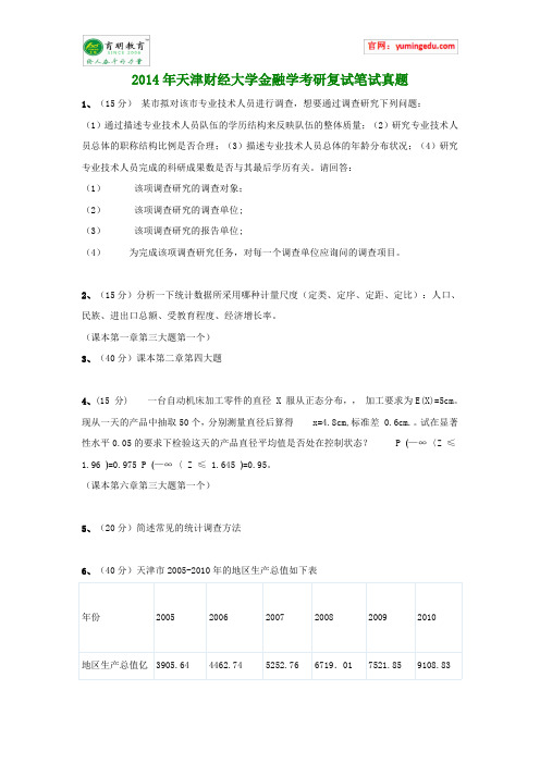 2014年天津财经大学金融学考研复试笔试真题