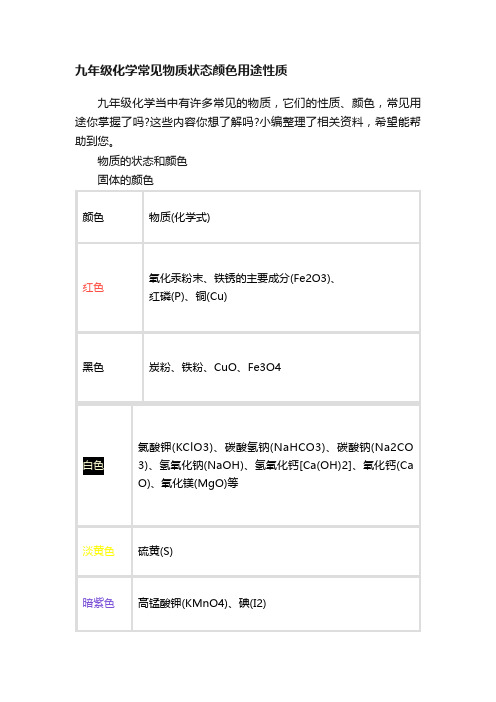 九年级化学常见物质状态颜色用途性质