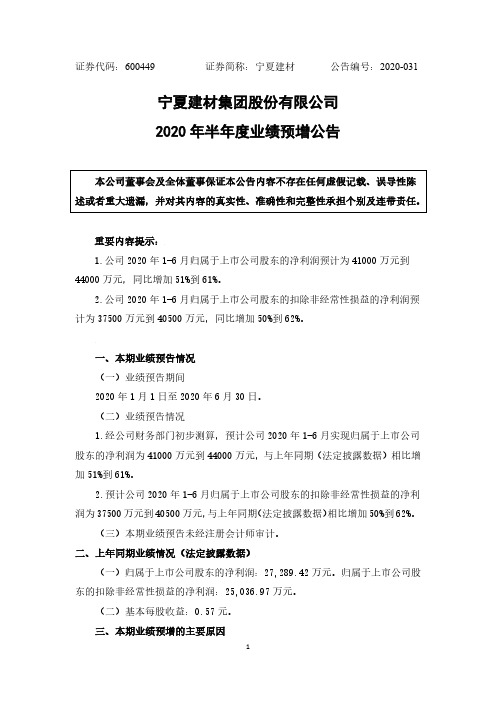 宁夏建材2020年半年度业绩预增公告