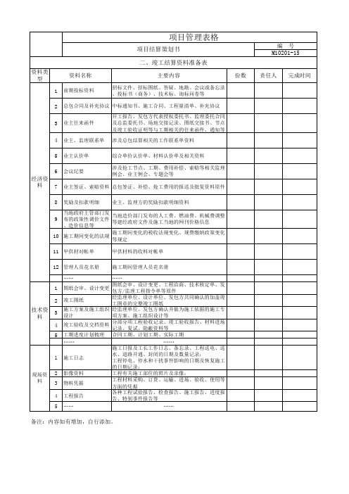 工程竣工结算表汇总