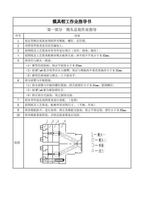 模具钳工作业指导书