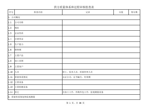 供方质量体系和过程审核检查表(空表)