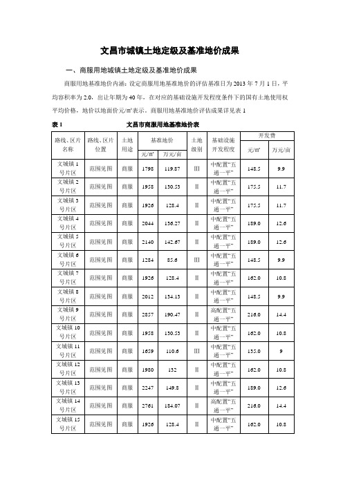 文昌城镇土地定级及基准地价成果