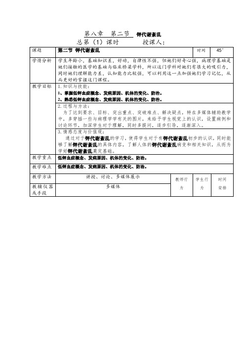 第八章2--钾代谢紊乱