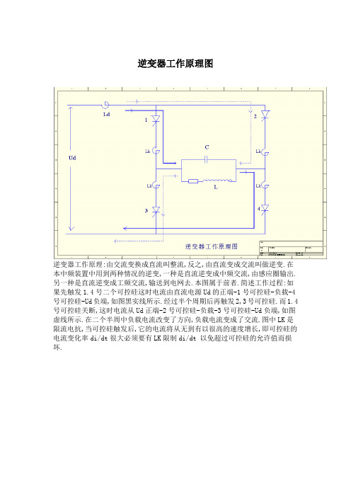 逆变器工作原理图