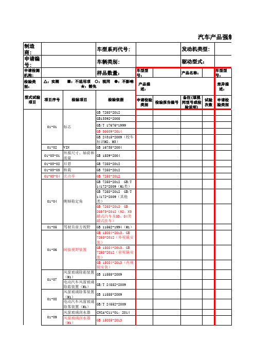 汽车产品强制性产品认证型式试验方案表C