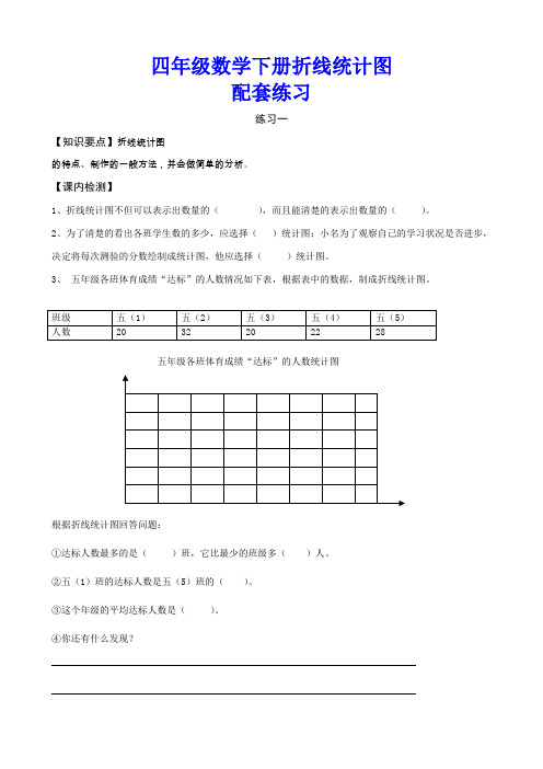 四年级数学下册折线统计图配套练习题、期中测试题