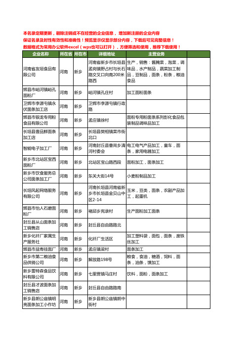 新版河南省新乡面条加工工商企业公司商家名录名单联系方式大全17家