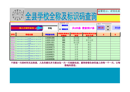 赫章县学校全称及标识码查询(支持模糊查询)