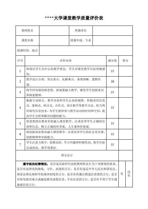 鲁东大学课堂教学质量评价表【模板】