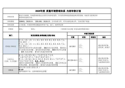 质量、环境管理体系内部审核计划表(抄送各部门)