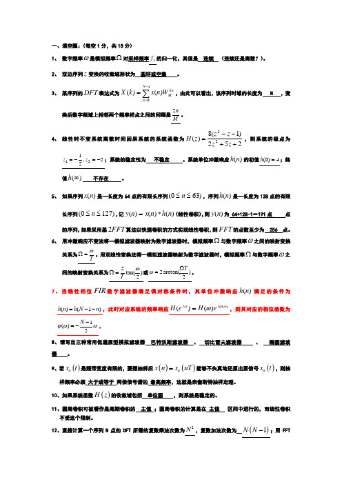 数字信号处理试题库