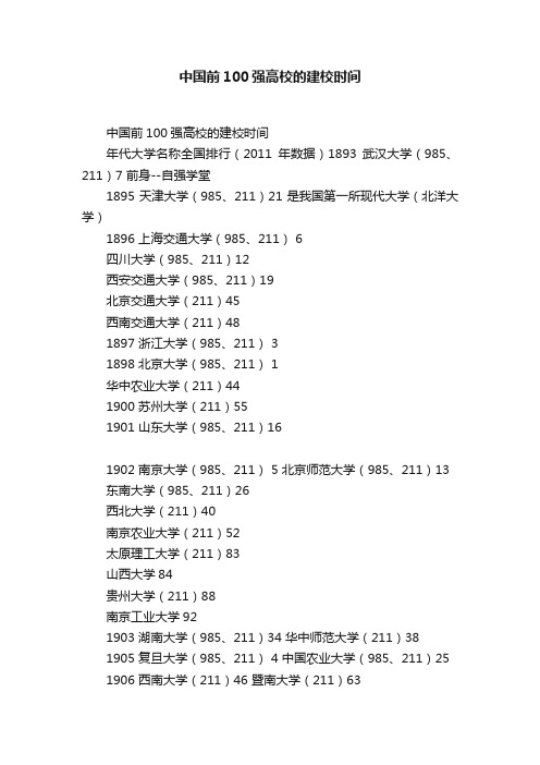 中国前100强高校的建校时间